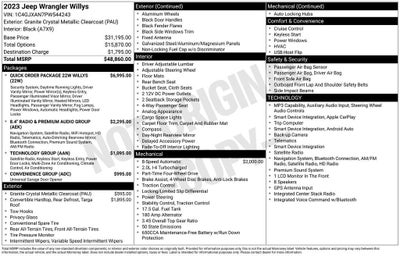 2023 Jeep Wrangler Willys