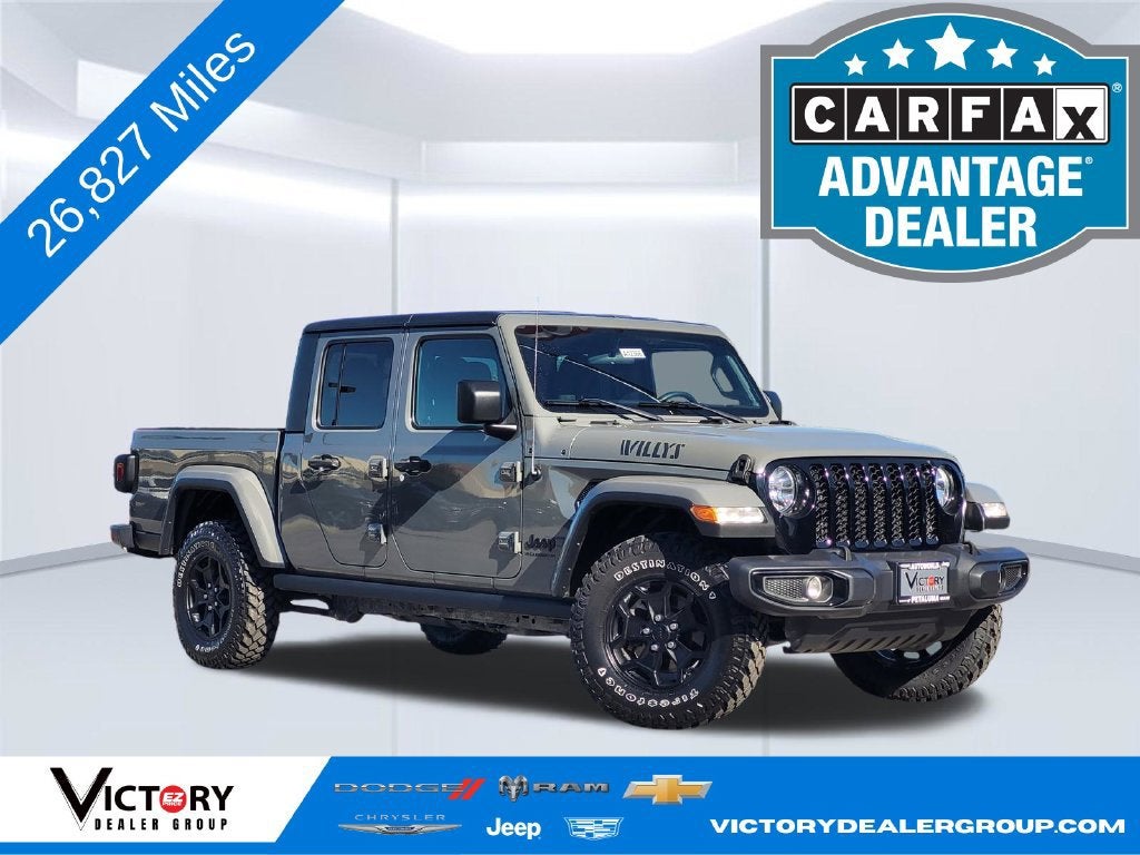 2023 Jeep Gladiator
