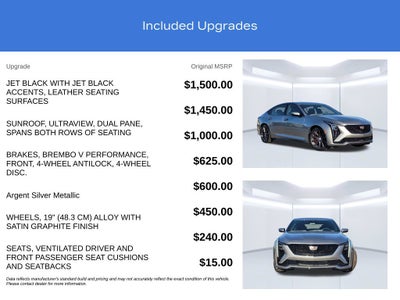 2026 Cadillac CT5 Sport