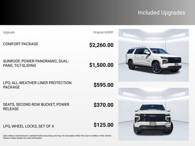2026 Chevrolet Suburban RST
