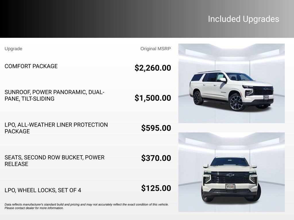 2026 Chevrolet Suburban RST